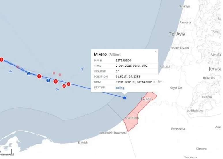 Mikeno Gemisi Gazze Sınırına Ulaştı