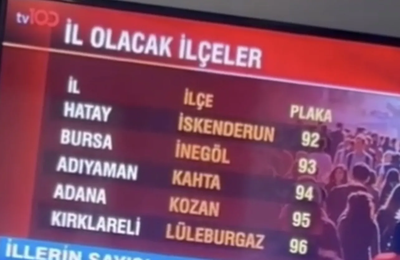İnegöl’ün plaka kodunu açıkladılar
