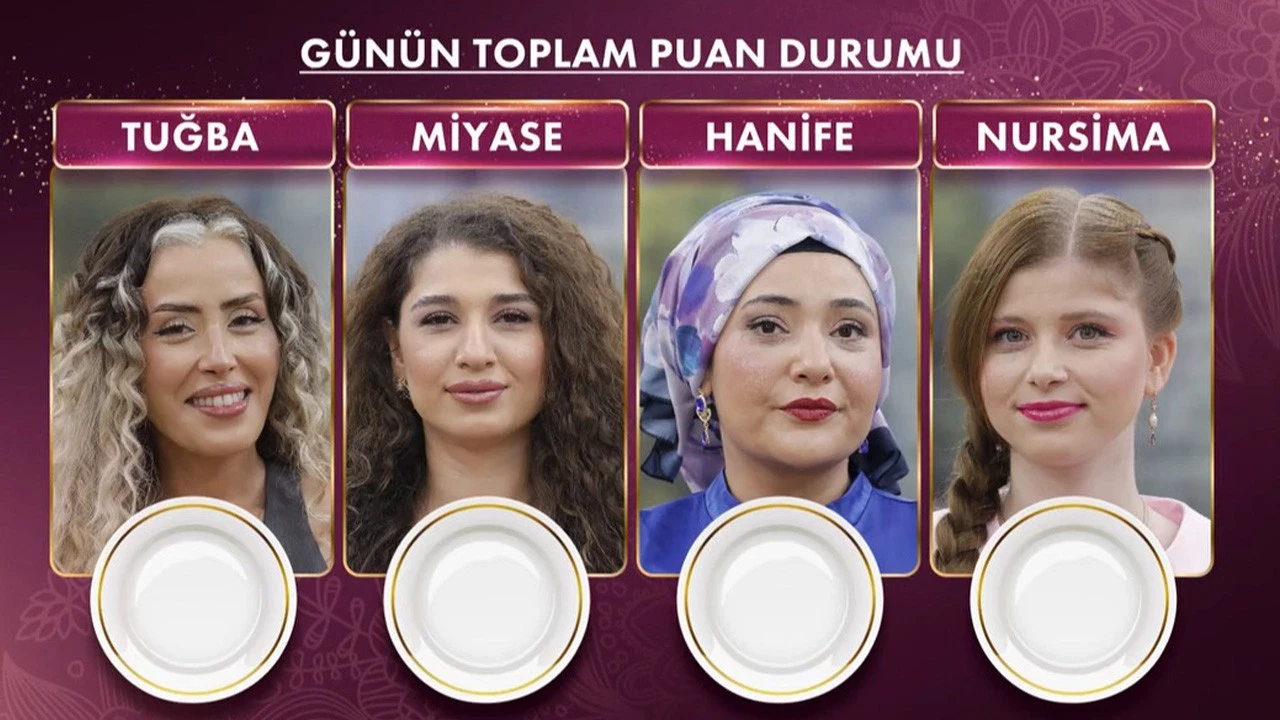 Gelinim Mutfakta 25 Kasım puan durumu: Çeyrek altını kim aldı?