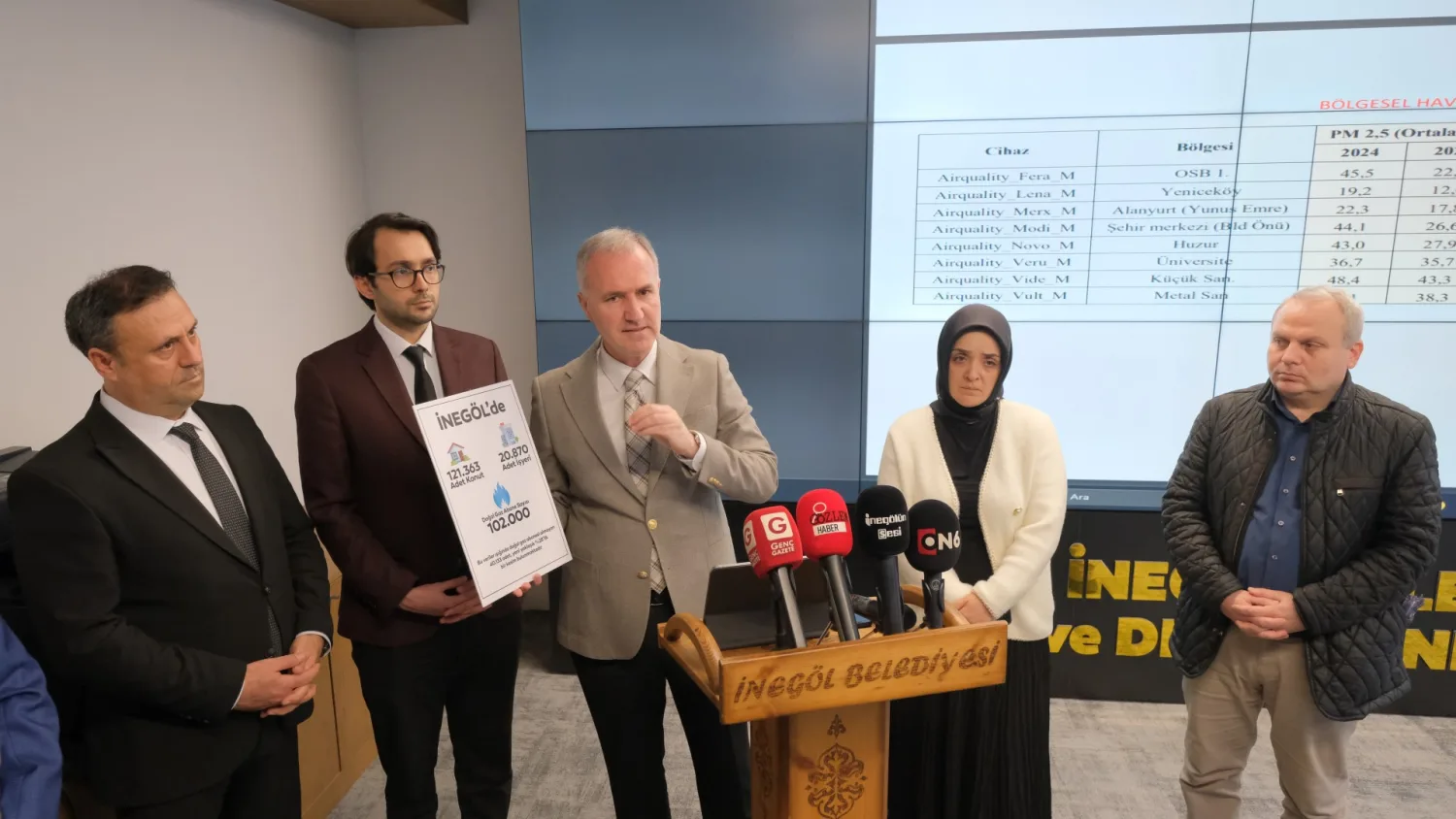 İnegöl’de hava kalitesi verilerinde üç yılda belirgin artış