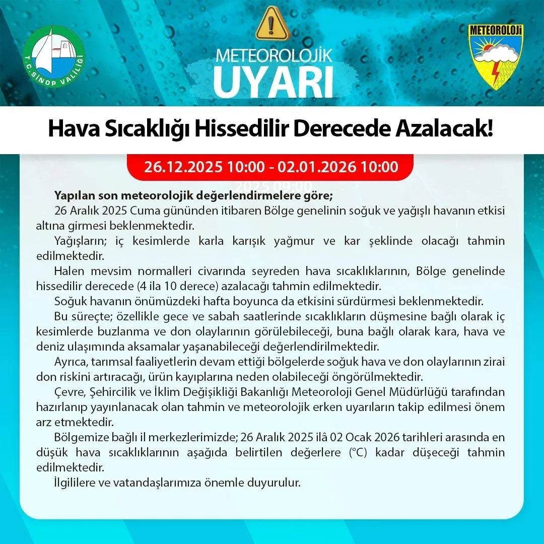 Batı Karadeniz için fırtına ve soğuk hava dalgası uyarısı