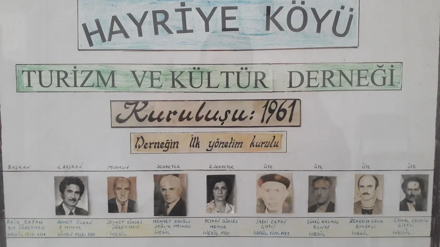 İnegöl Hayriye doğumlu eğitimci Faik Ertan’ın hayatı