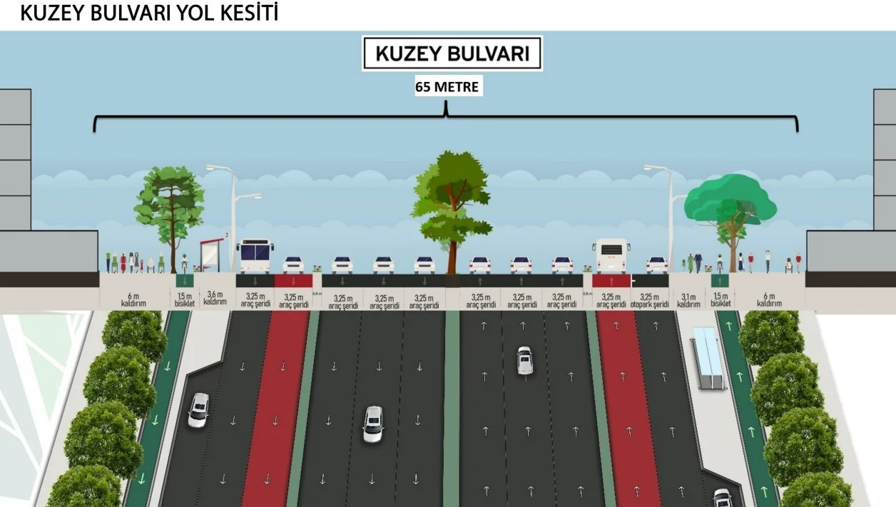 Bursa’da devasa kentsel dönüşüm...Bursa yeni bir bulvar kazanıyor