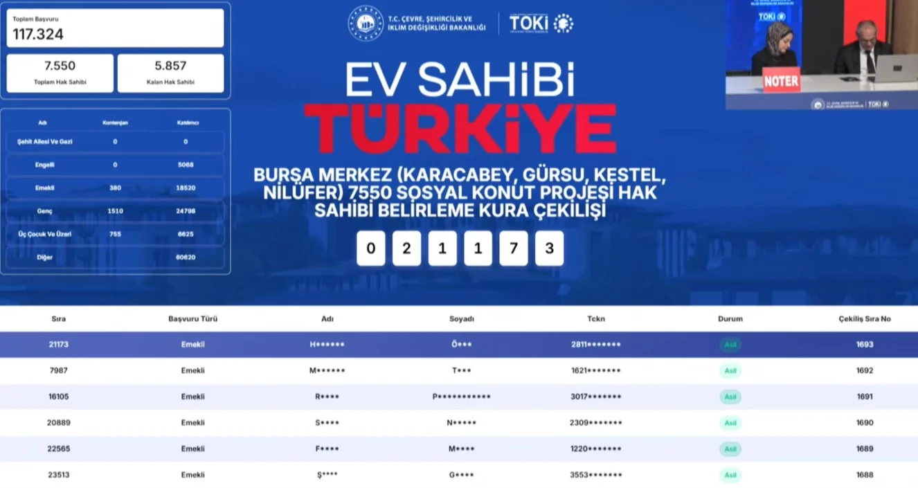 TOKİ Bursa kura sonuçları sorgulama ekranı