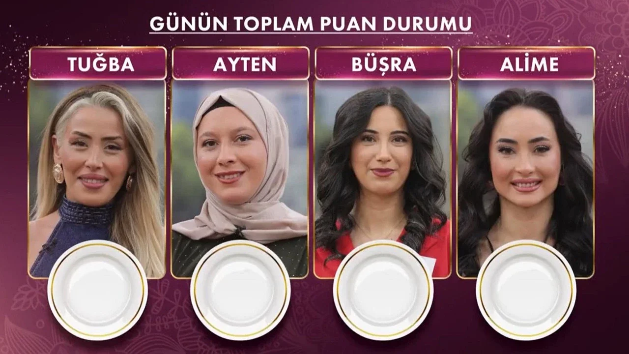 Gelinim Mutfakta 3 Mart 2026 puan durumu açıklandı
