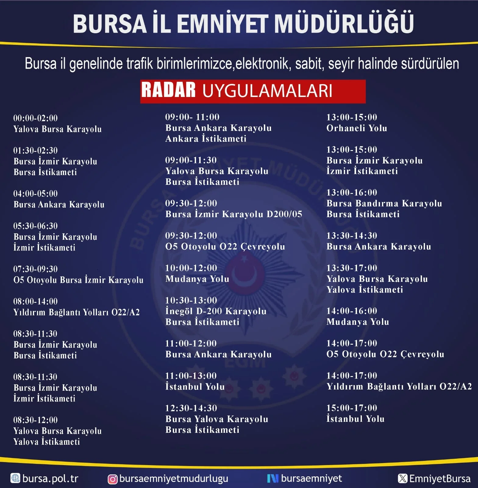 İnegöl'de radar ve EDS noktaları belli oldu