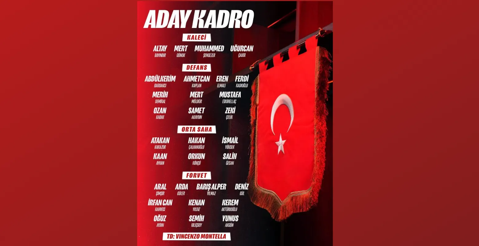 Dünya Kupası yolunda A Milli Takım'ın kadrosu açıklandı