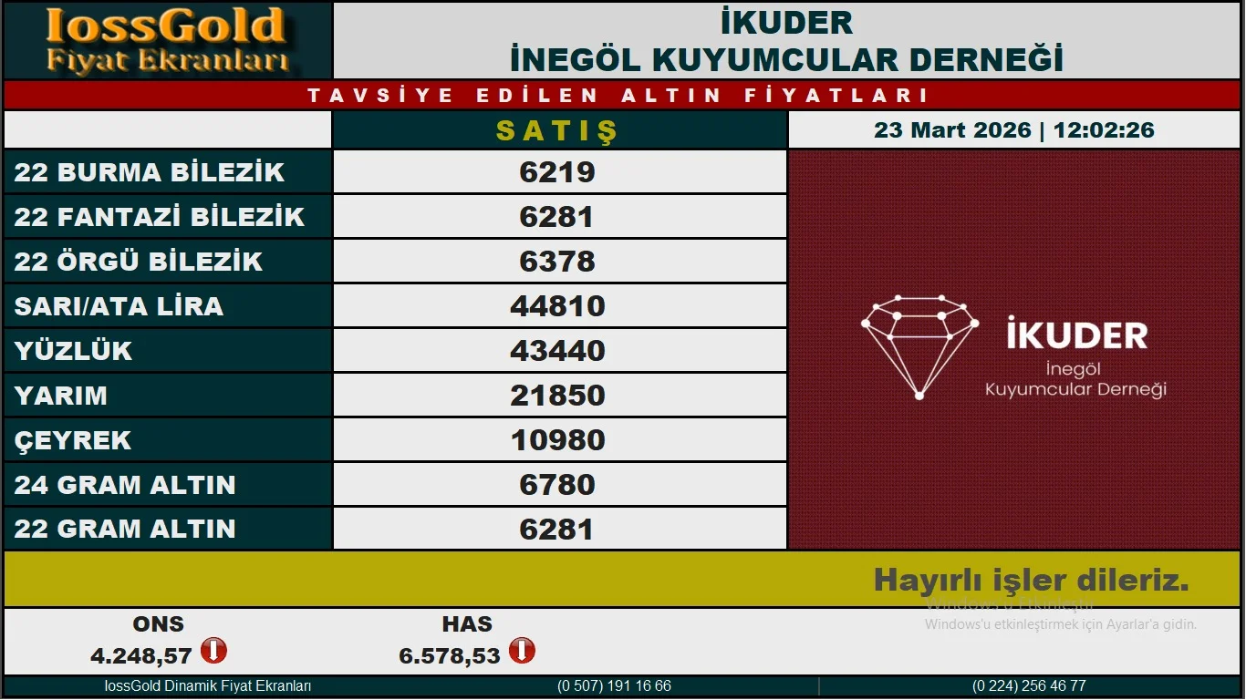 İnegöl altın piyasasında son durum