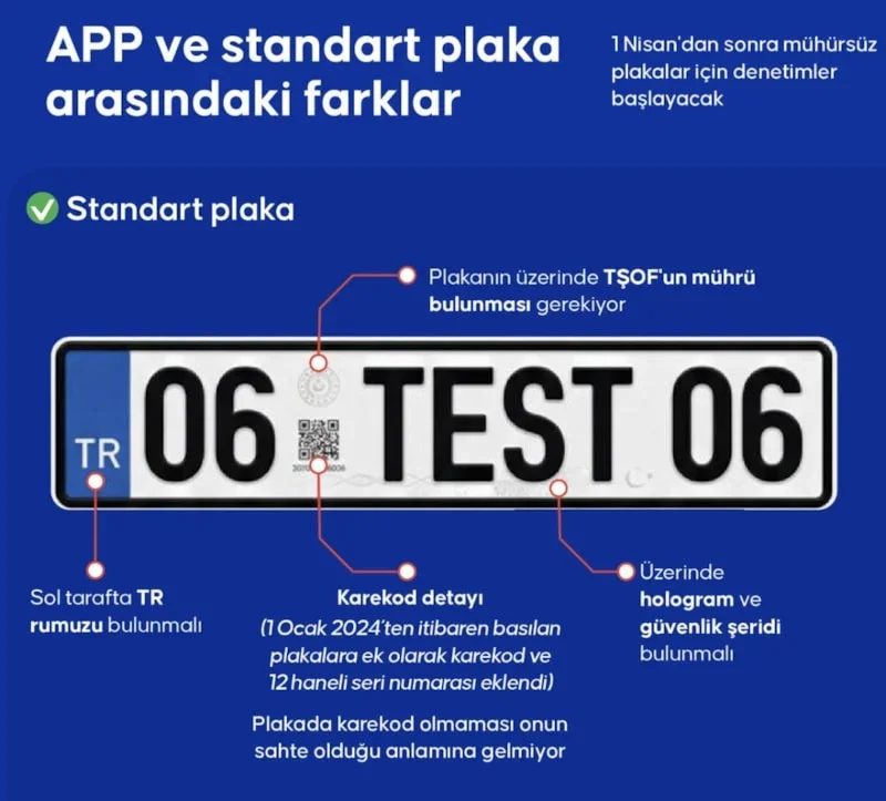 İçişleri Bakanlığı hangi plakalara ceza yazılacağını açıkladı