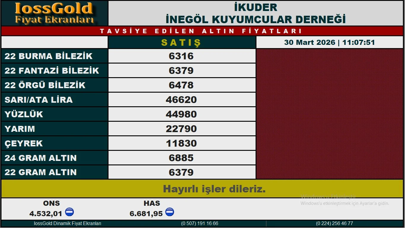 İnegöl altın piyasasında son durum