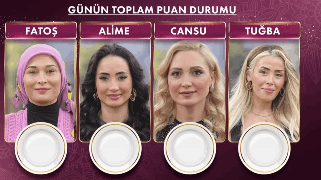 31 Mart 2026 Gelinim Mutfakta puan durumu ve son tablo