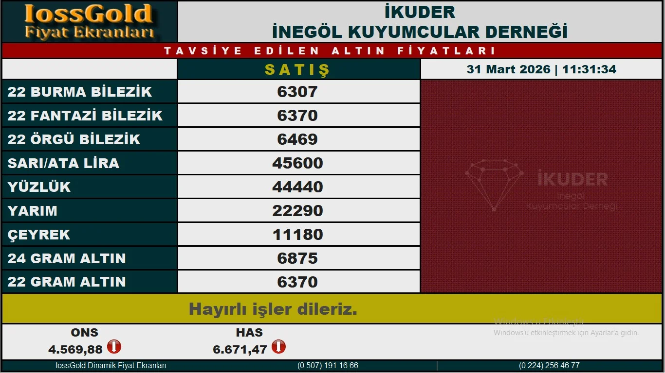 İnegöl altın piyasasında son durum
