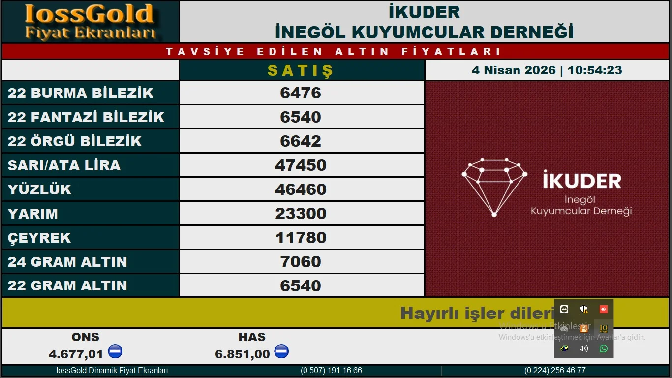 İnegöl altın piyasasında son durum
