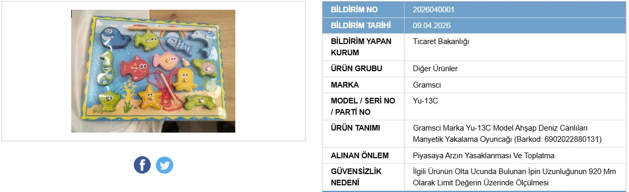 Ebeveynler dikkat! O oyuncak yasaklandı