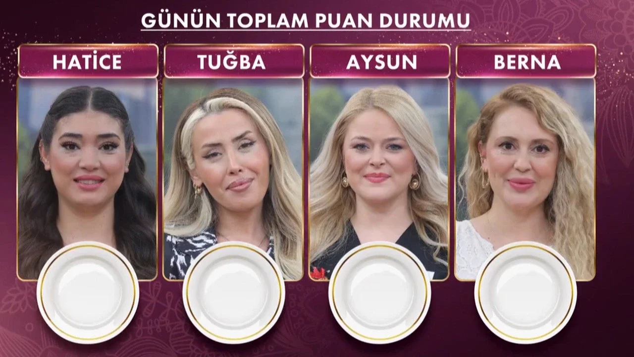 Gelinim Mutfakta 24 Nisan 2026 puan durumu ve eleme