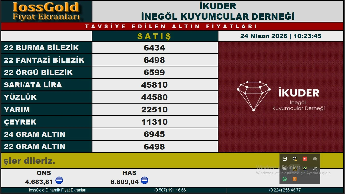 İnegöl altın piyasasında son durum