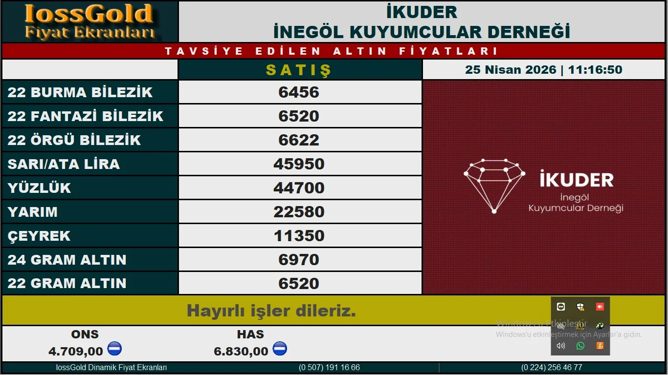 İnegöl altın piyasasında son durum
