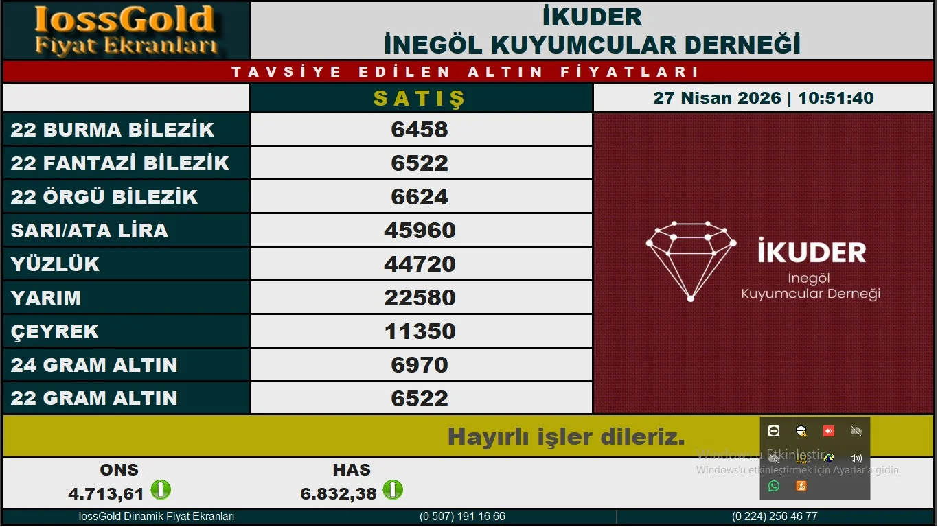 İnegöl altın piyasasında son durum