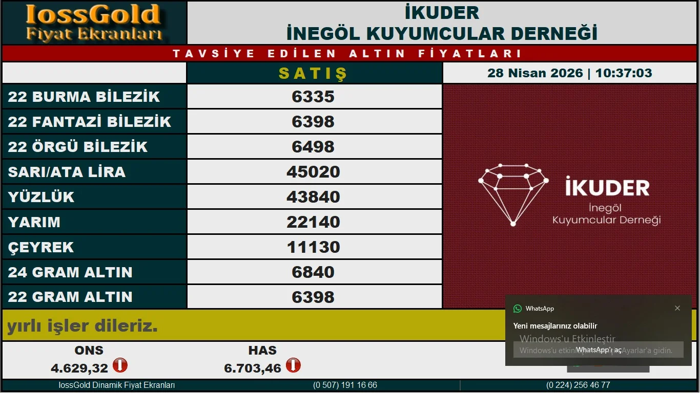 İnegöl altın piyasasında son durum