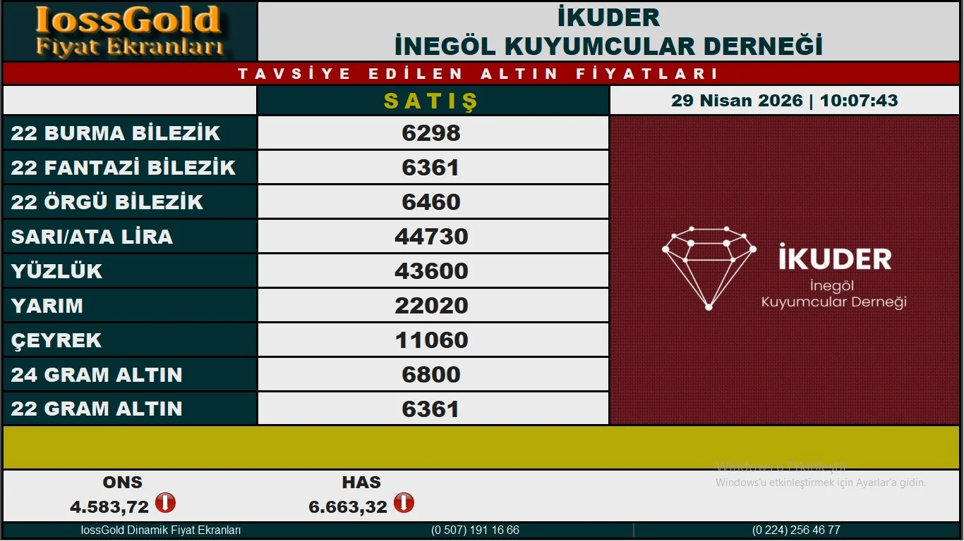 İnegöl altın piyasasında son durum