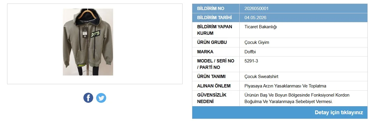 Aileler dikkat! O çocuk giyim ürünü yasaklandı