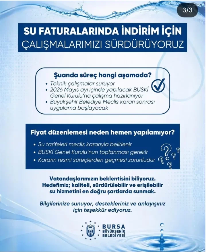 Bursa’da su faturası indirim olacak mı? Resmi açıklama geldi Bursa’da su faturası indirim olacak mı? Resmi açıklama geldi