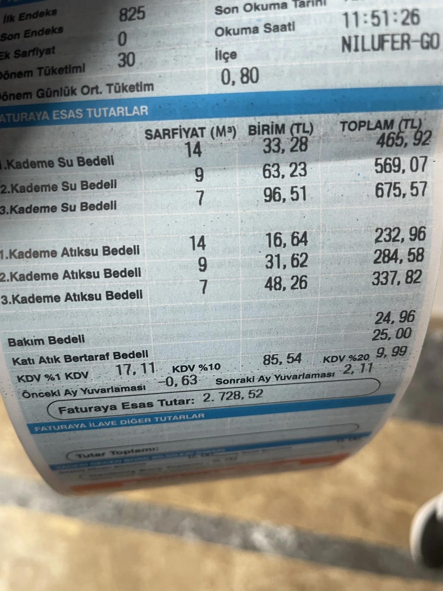 Bursa’da su faturası indirim olacak mı? Resmi açıklama geldi