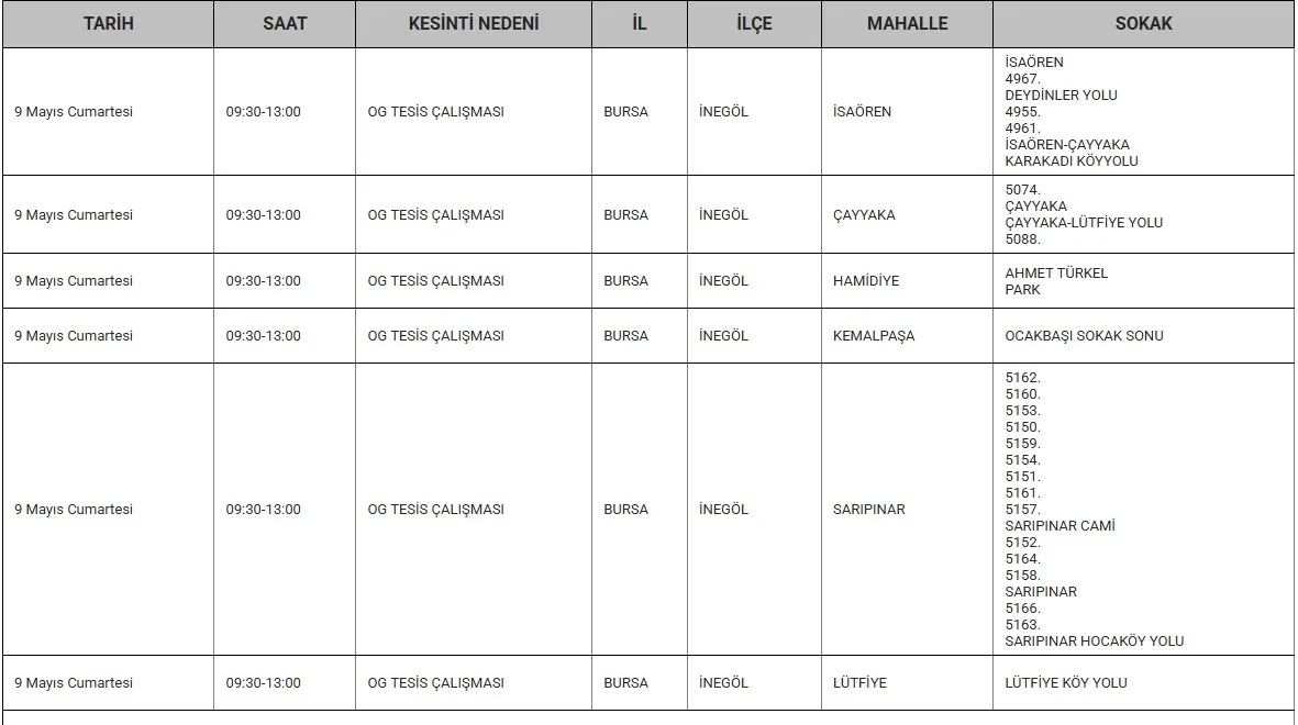 Hafta Sonu İnegöl’de Elektrikler Kesilecek Hafta Sonu İnegöl’de Elektrikler Kesilecek
