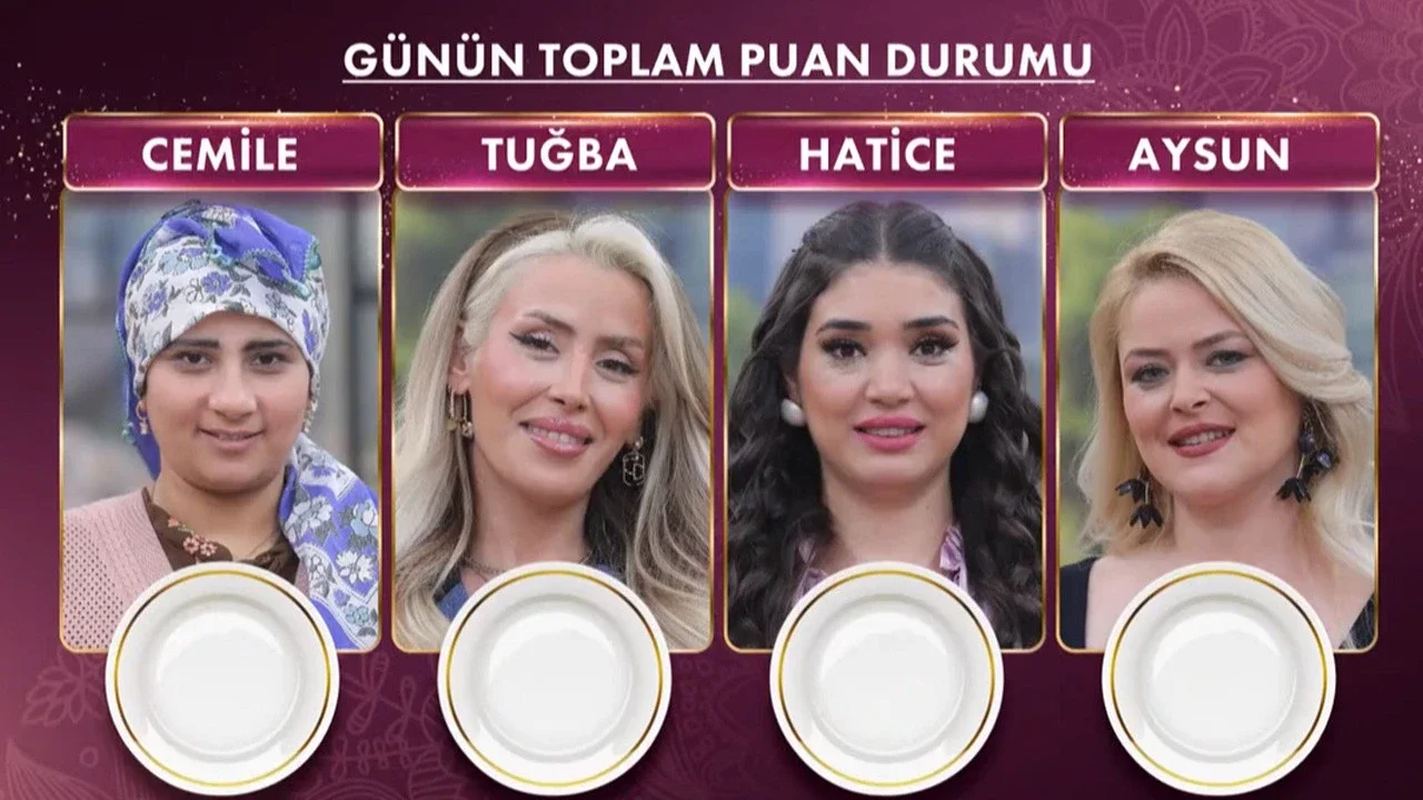 13 Mayıs Gelinim Mutfakta Puan Durumu: Yarım Altını Kim Kazandı?