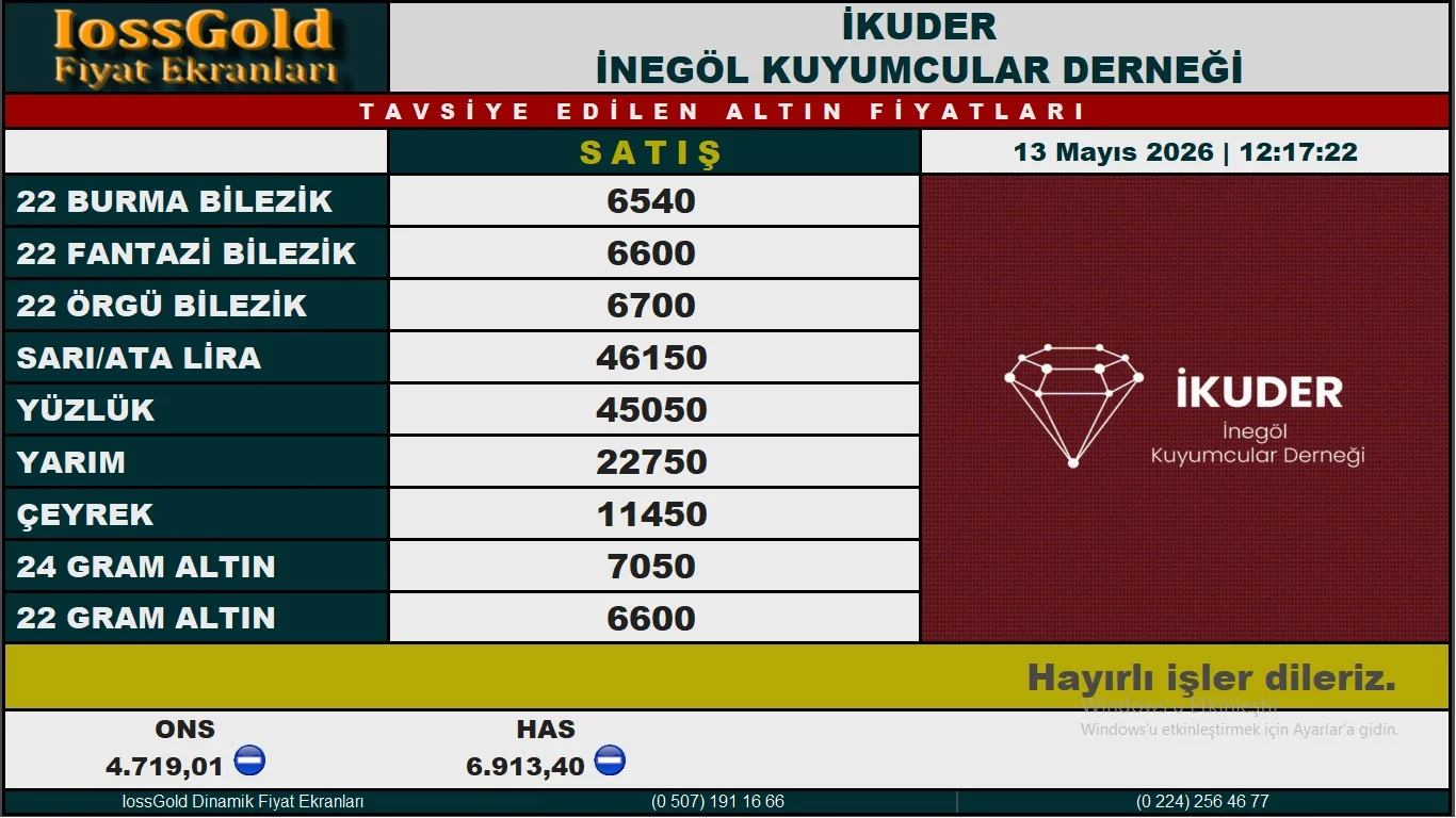 İnegöl altın piyasasında son durum