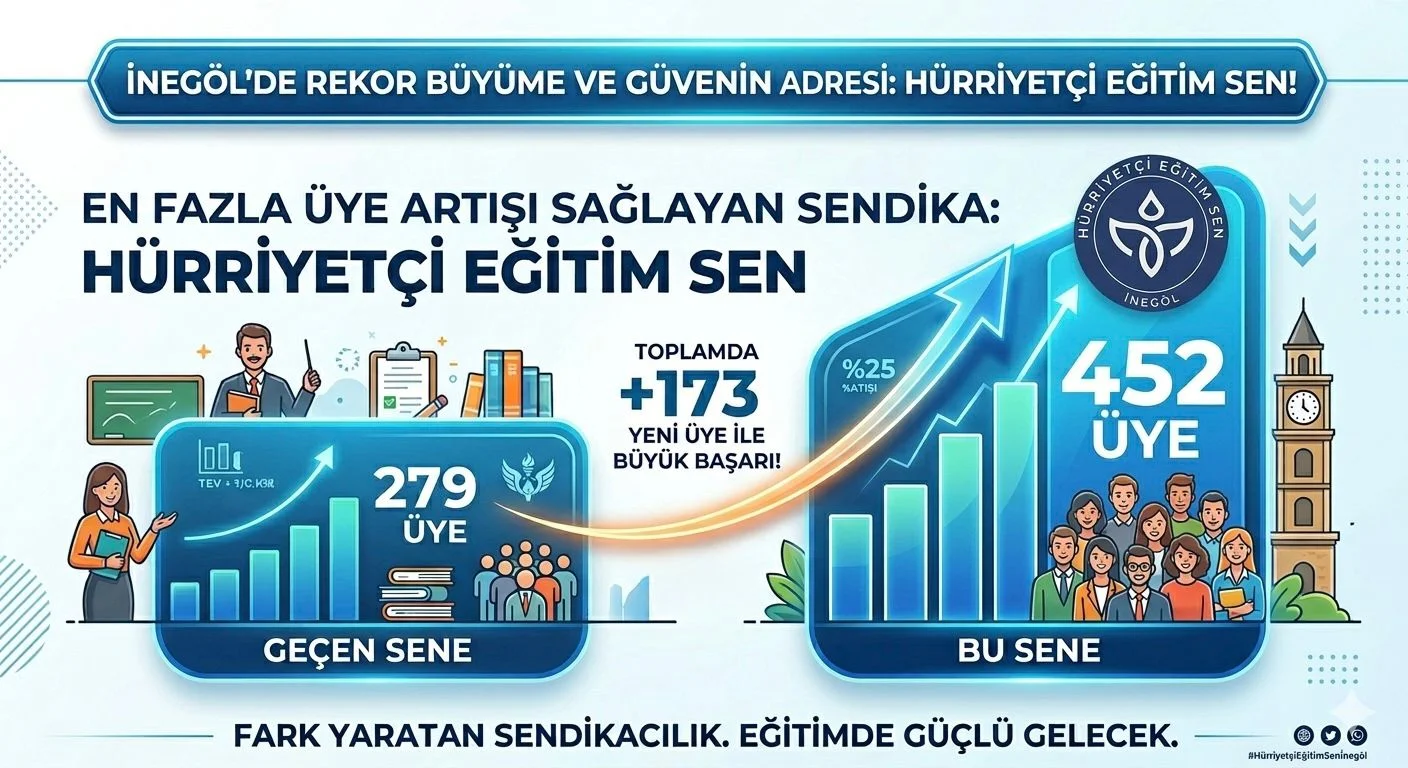 Turan Gökçek: “452 Üyeye Ulaştık”
