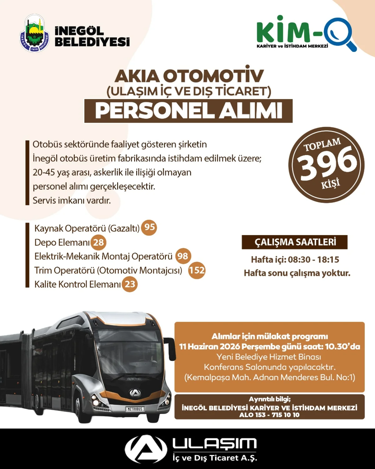 Akıa Otomotiv'den İnegöl'de 396 Kişilik Dev Personel Alımı Akıa Otomotiv'den İnegöl'de 396 Kişilik Dev Personel Alımı