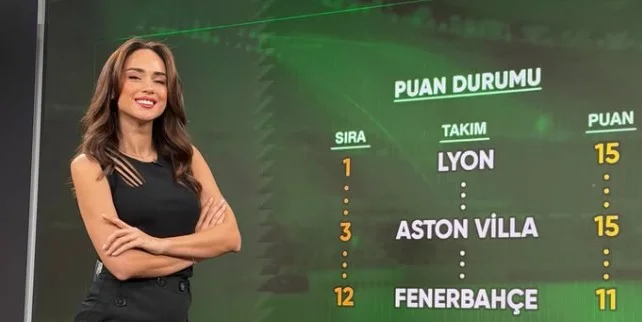 CNN TÜRK Ekranlarının Dikkat Çeken İsmi Damla Uğurtürk Kimdir, Kaç Yaşında ve Nereli?