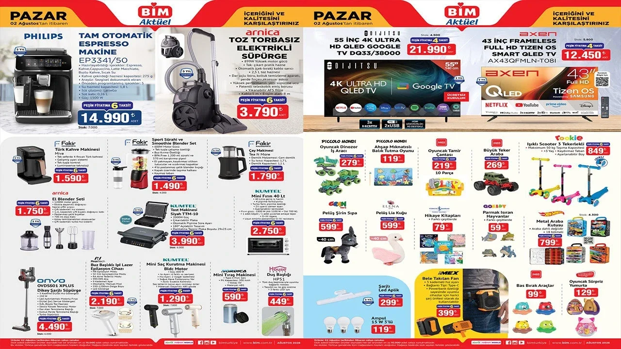 BİM 2 Ağustos hafta sonu kataloğunda hangi ürünler var, fiyatlar ne kadar?