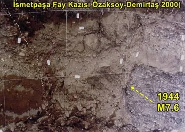 Uzmandan Marmara Depremi İçin Kritik Uyarı: "Krip" Yanılgısına Dikkat