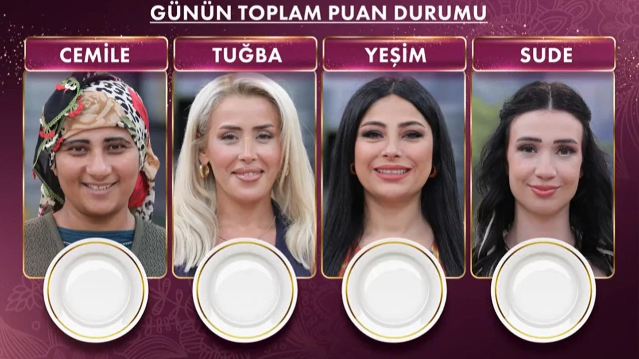14 Ağustos Gelinim Mutfakta puan durumu ve elenen isim