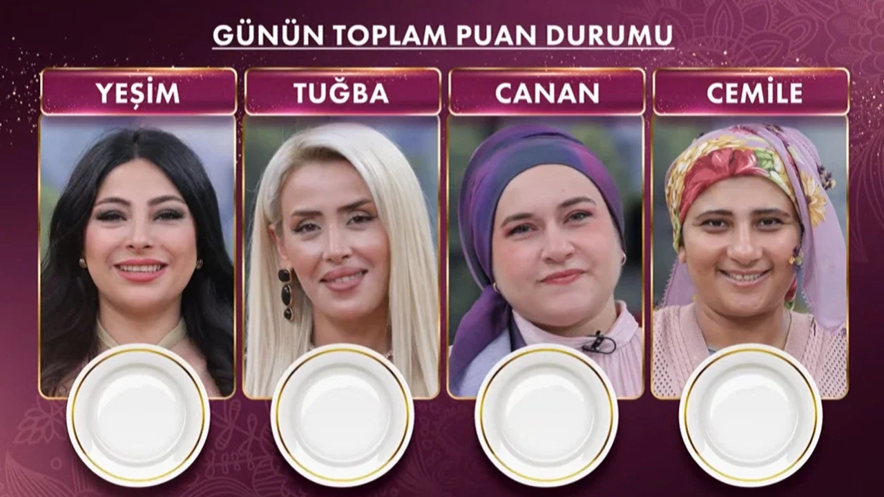 19 Ağustos Gelinim Mutfakta puan durumu: Çeyrek altını kim alacak?