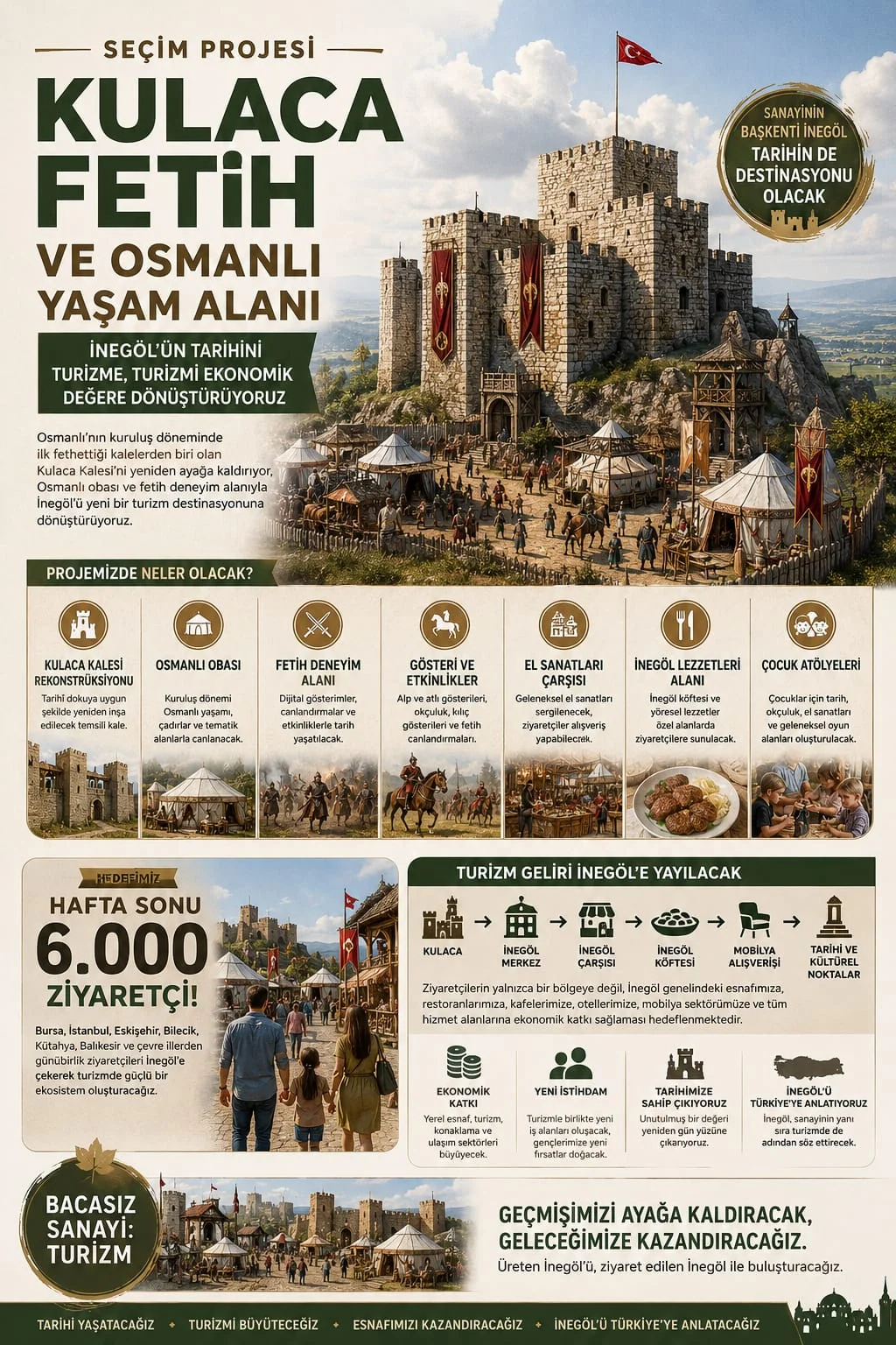 İTSO seçimlerinde Yeşil Liste’den dikkat çeken 3 proje