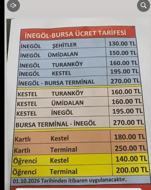 İnegöl-Bursa arası ulaşıma zam geldi! İnegöl-Bursa arası ulaşıma zam geldi!